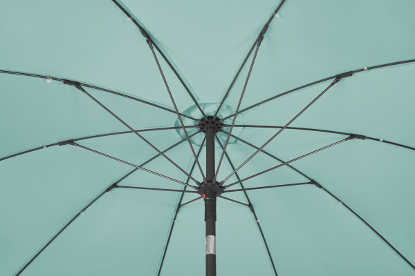 Schneider Mittelmastschirm Tarifa 270cm mit stabilen Fiberglas-Streben Mint